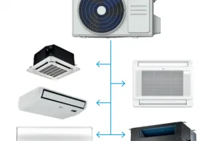 SPLIT vs. MULTI SPLIT — który system klimatyzacji wybrać?