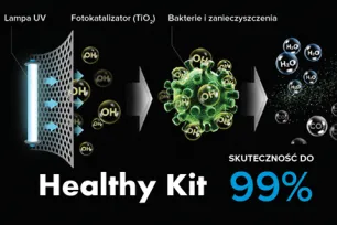 Zestaw Healthy Kit - czyste i zdrowe powietrze